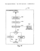 PHONE TO PHONE DATA EXCHANGE diagram and image