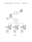 FEDERATED INFORMATION MANAGEMENT diagram and image