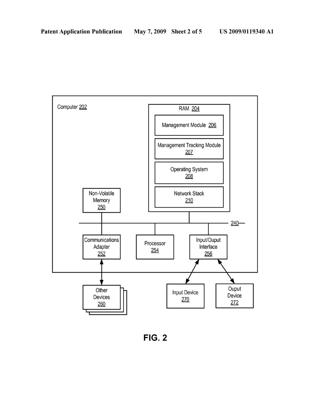 FEDERATED INFORMATION MANAGEMENT - diagram, schematic, and image 03