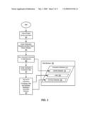 FEDERATED INFORMATION MANAGEMENT diagram and image