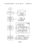 FEDERATED INFORMATION MANAGEMENT diagram and image