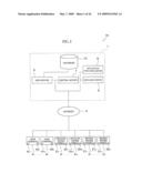 APPLICATION/DATA TRANSACTION MANAGEMENT SYSTEM AND PROGRAM FOR THE SAME diagram and image