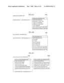 APPLICATION/DATA TRANSACTION MANAGEMENT SYSTEM AND PROGRAM FOR THE SAME diagram and image