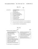 APPLICATION/DATA TRANSACTION MANAGEMENT SYSTEM AND PROGRAM FOR THE SAME diagram and image