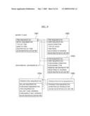 APPLICATION/DATA TRANSACTION MANAGEMENT SYSTEM AND PROGRAM FOR THE SAME diagram and image