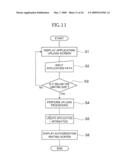 APPLICATION/DATA TRANSACTION MANAGEMENT SYSTEM AND PROGRAM FOR THE SAME diagram and image