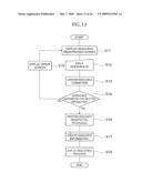 APPLICATION/DATA TRANSACTION MANAGEMENT SYSTEM AND PROGRAM FOR THE SAME diagram and image