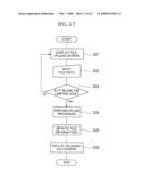 APPLICATION/DATA TRANSACTION MANAGEMENT SYSTEM AND PROGRAM FOR THE SAME diagram and image