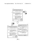 SYNCHRONIZATION OF QUESTIONS AND ANSWERS IN A COLLABORATIVE MESSAGING ENVIRONMENT diagram and image