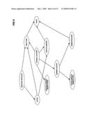 INTEGRATION OF A COMPUTER-BASED MESSAGE PRIORITY SYSTEM WITH MOBILE ELECTRONIC DEVICES diagram and image