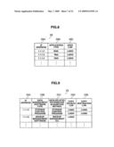 Information processing system and data management method diagram and image