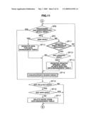 Information processing system and data management method diagram and image