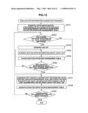 Information processing system and data management method diagram and image