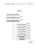 Information processing system and data management method diagram and image