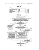 Information processing system and data management method diagram and image