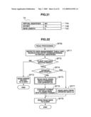 Information processing system and data management method diagram and image