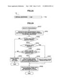 Information processing system and data management method diagram and image