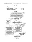 Information processing system and data management method diagram and image