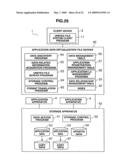 Information processing system and data management method diagram and image