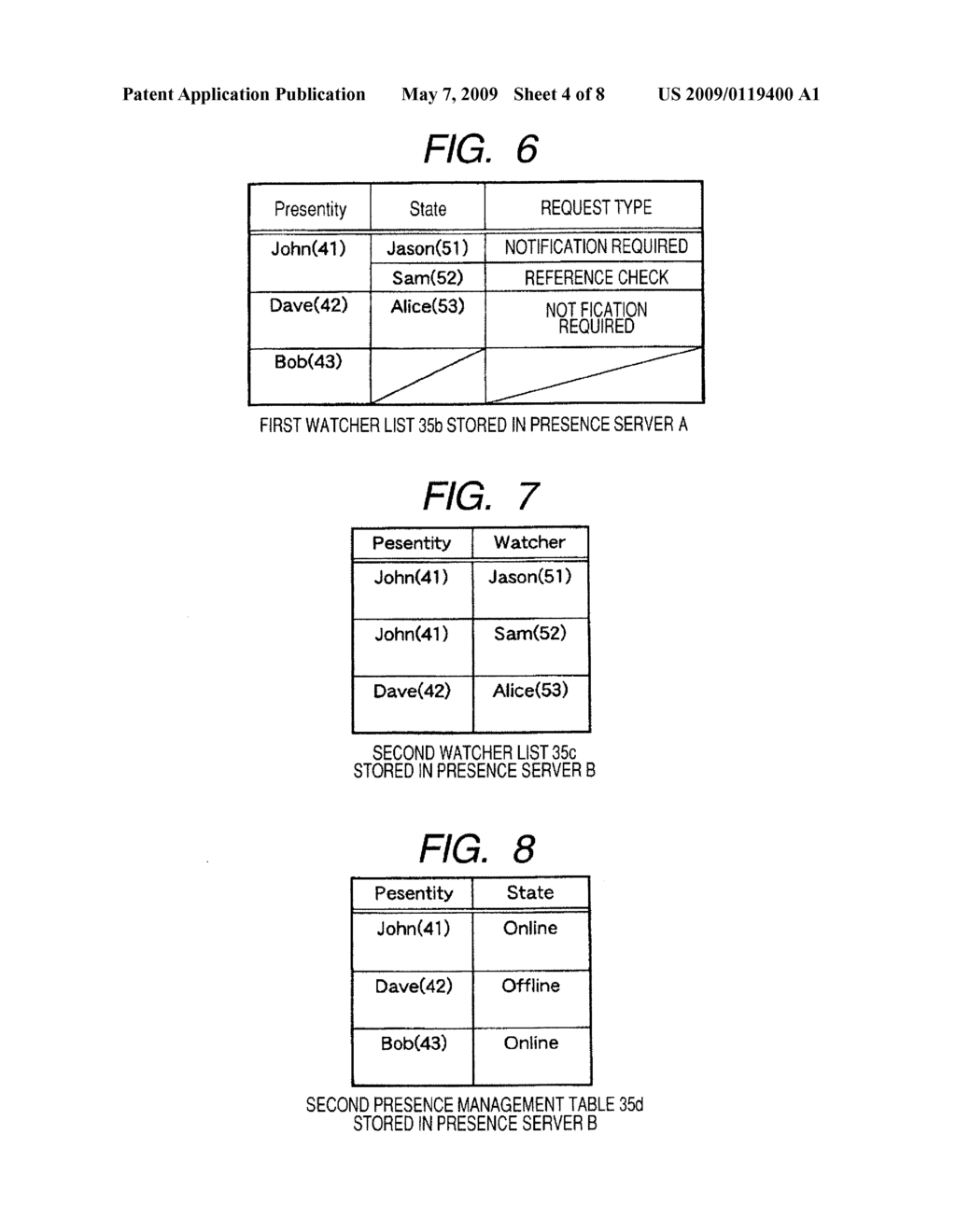 Presence Management System - diagram, schematic, and image 05