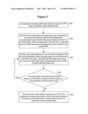 METHOD FOR DATA COMMUNICATION AND SYSTEM THEREOF diagram and image