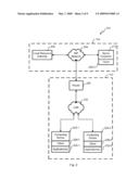 ORIGIN REQUEST WITH PEER FULFILLMENT diagram and image