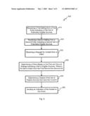 ORIGIN REQUEST WITH PEER FULFILLMENT diagram and image