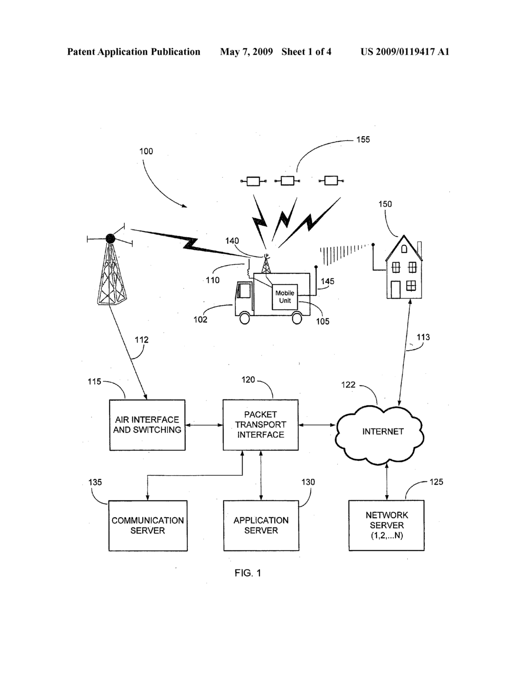 FEDERATED MULTIPROTOCOL COMMUNICATION - diagram, schematic, and image 02