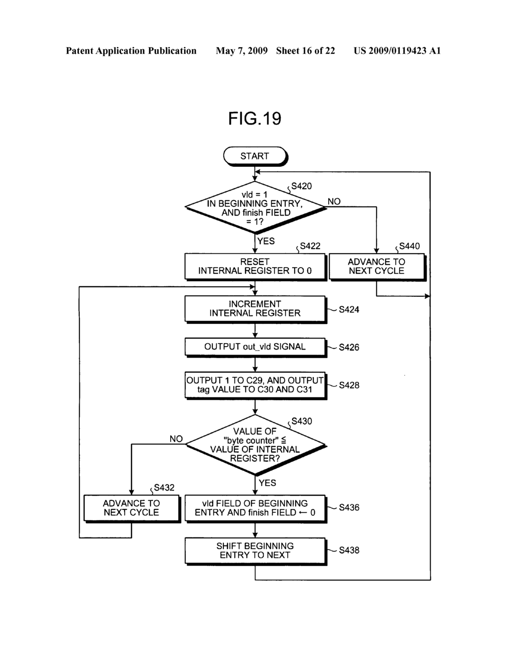 Transfer control device, LSI, and LSI package - diagram, schematic, and image 17