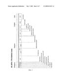 Method for Data Communication of Bus Users in an Open Automation System diagram and image