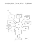 SELF-CONFIGURING BUS FOR CONNECTING ELECTRONIC DEVICES diagram and image