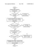 Procedure for Time-Limited Storage of Data on Storage Media diagram and image