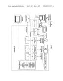 TIME BASED PRIORITY MODULUS FOR SECURITY CHALLENGES diagram and image