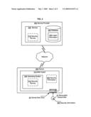 TIME BASED PRIORITY MODULUS FOR SECURITY CHALLENGES diagram and image