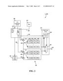 Configurable Translation Lookaside Buffer diagram and image