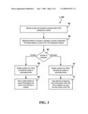 Configurable Translation Lookaside Buffer diagram and image