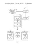 Method and a System for Accelerating Procedure Return Sequences diagram and image