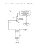 Method and a System for Accelerating Procedure Return Sequences diagram and image