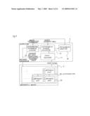 DATA PROCESSING DEVICE diagram and image