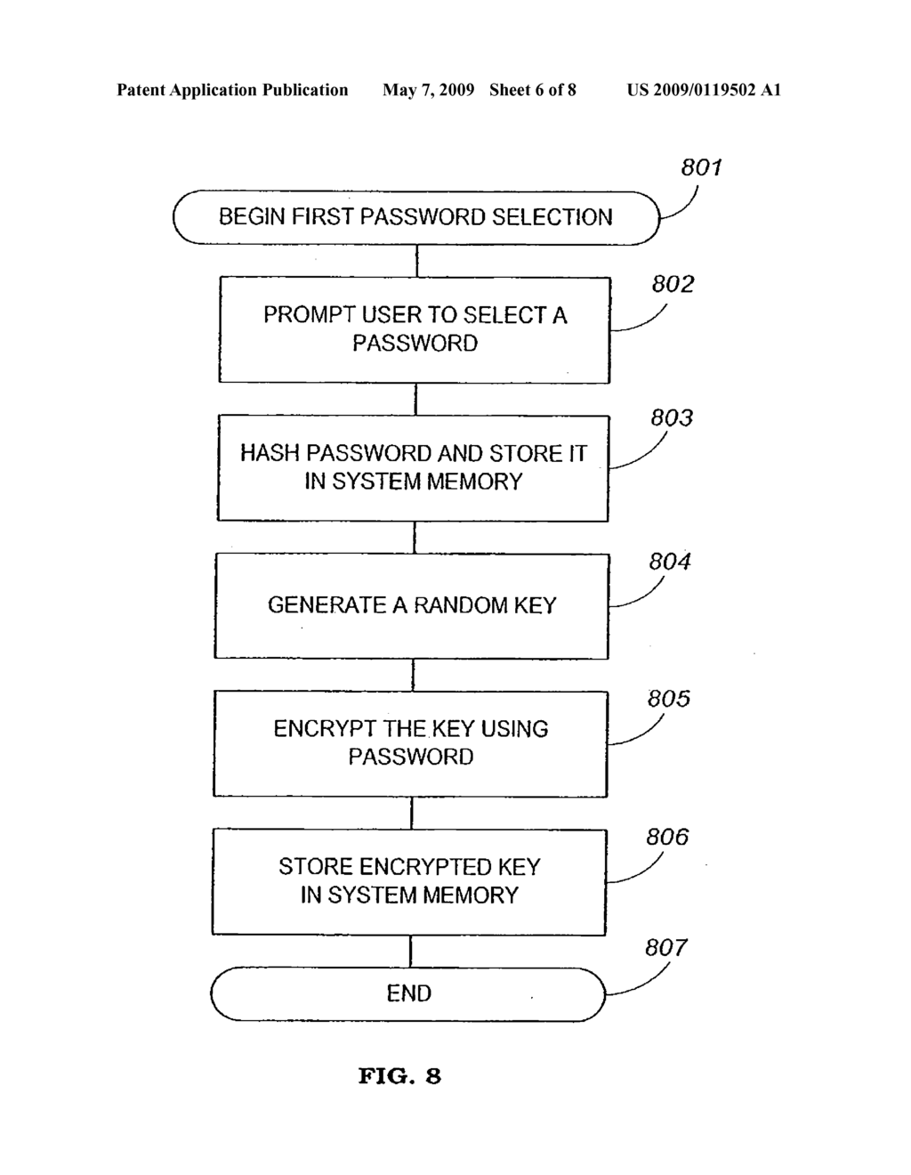 Apparatus and Method for Securing Data on a Portable Storage Device - diagram, schematic, and image 07