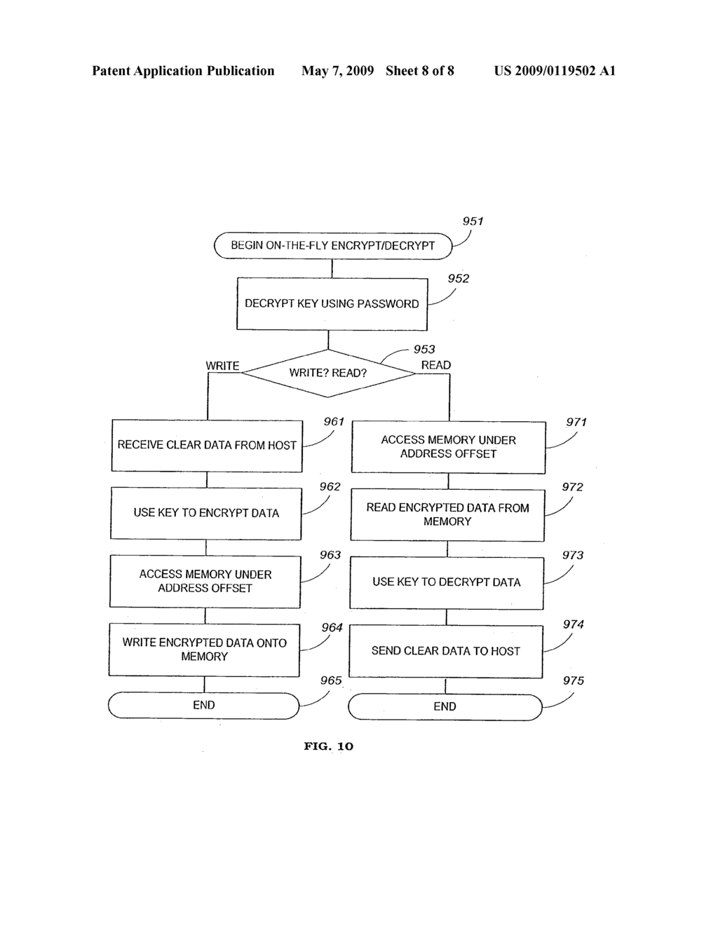 Apparatus and Method for Securing Data on a Portable Storage Device - diagram, schematic, and image 09