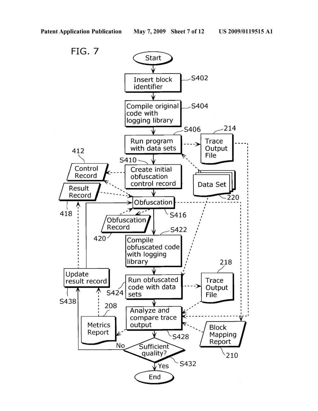 OBFUSCATION EVALUATION METHOD AND OBFUSCATION METHOD - diagram, schematic, and image 08