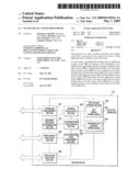 SECURE DEVICE AND READER-WRITER diagram and image