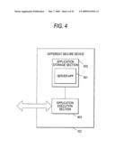 SECURE DEVICE AND READER-WRITER diagram and image