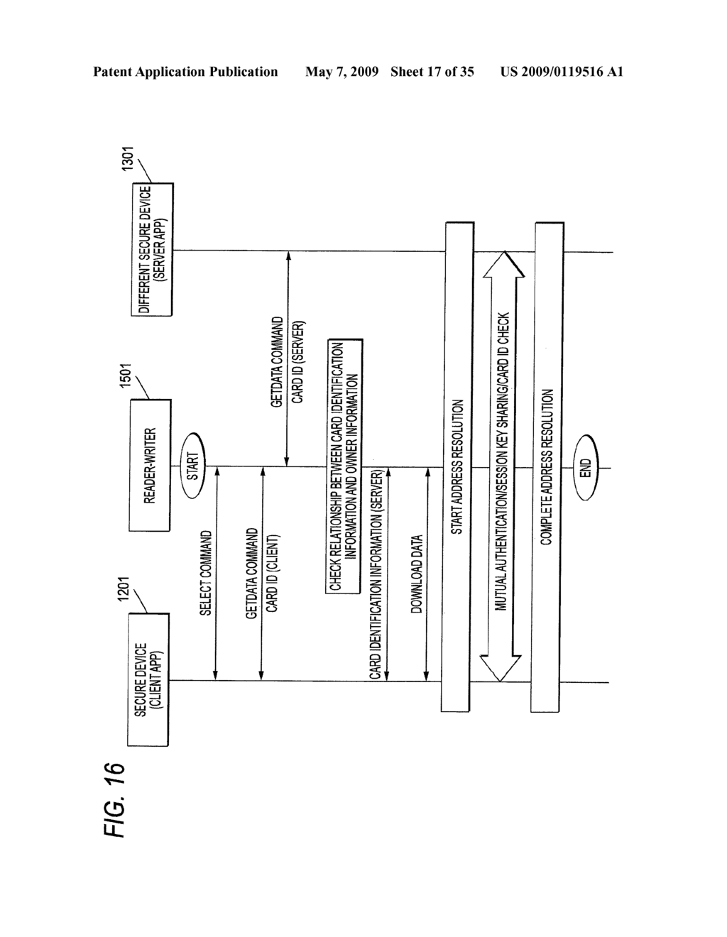 SECURE DEVICE AND READER-WRITER - diagram, schematic, and image 18