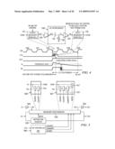 HIGH SPEED INTERCONNECT CIRCUIT TEST METHOD AND APPARATUS diagram and image