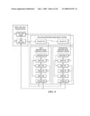 HIGH SPEED INTERCONNECT CIRCUIT TEST METHOD AND APPARATUS diagram and image