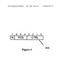 64b/66b Coding Apparatus and Method diagram and image