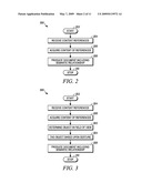 SYSTEMS AND METHODS FOR FINDING INFORMATION RESOURCES diagram and image