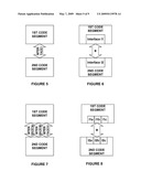 Programming Interface for a Computer Platform diagram and image